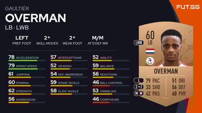 Gaultiér Overman