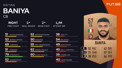 Rayyan Baniya
