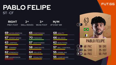 Pablo Felipe