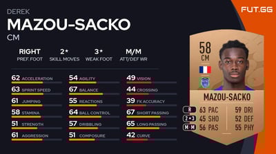Derek Mazou-Sacko