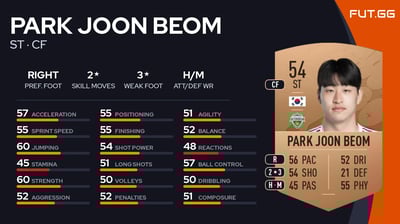 Park Joon Beom