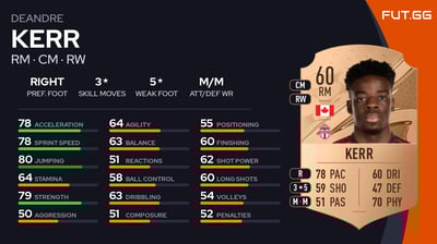 Deandre Kerr