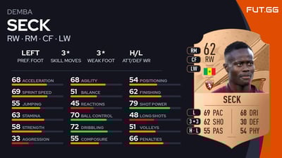 Demba Seck