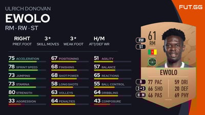 Ulrich Donovan Ewolo