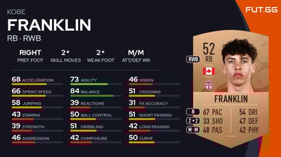 Kobe Franklin