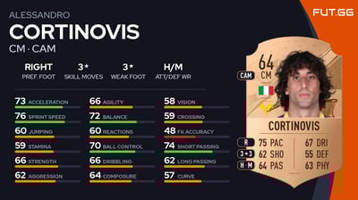 Alessandro Cortinovis