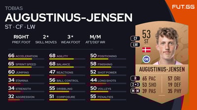 Tobias Augustinus-Jensen