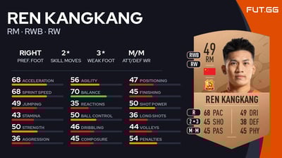 Ren Kangkang