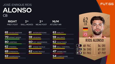 José-Enrique Ríos Alonso