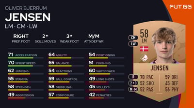 Oliver Bjerrum Jensen