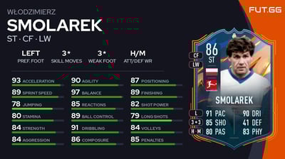 Włodzimierz Smolarek