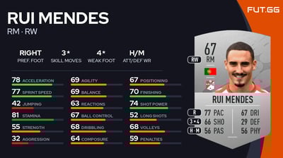 Rui Mendes