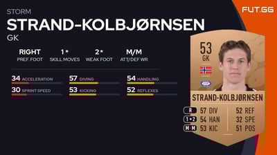 Storm Strand-Kolbjørnsen