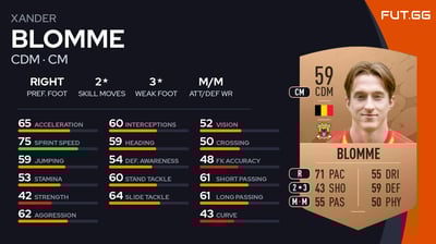 Xander Blomme