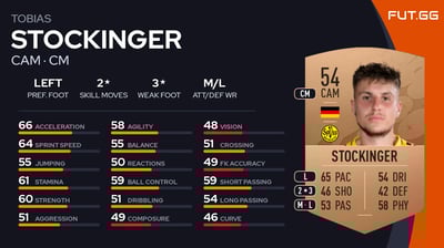 Tobias Stockinger