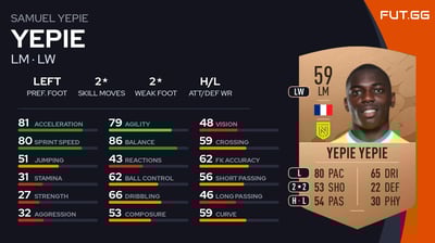 Samuel Yepie Yepie