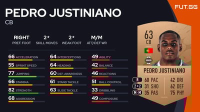 Pedro Justiniano
