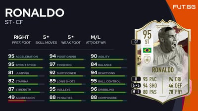 Ronaldo