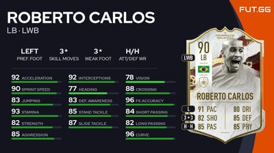 Roberto Carlos