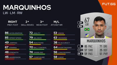 Marquinhos