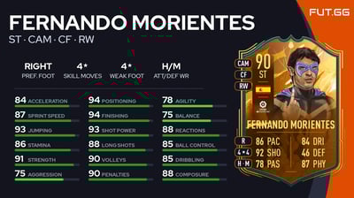 Fernando Morientes