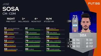 José Sosa