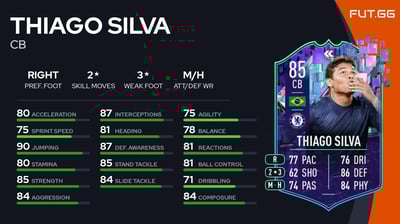 Thiago Silva