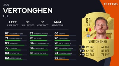 Jan Vertonghen