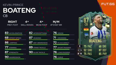 Kevin-Prince Boateng