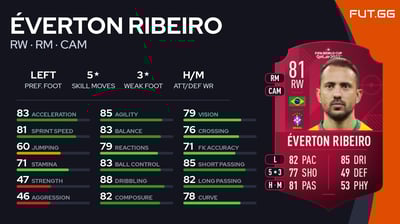 Éverton Ribeiro