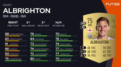 Marc Albrighton