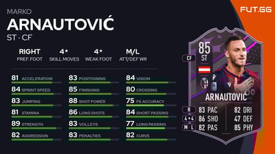 Marko Arnautović