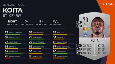 Bengali-Fodé Koita
