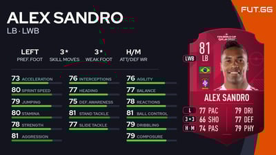 Alex Sandro