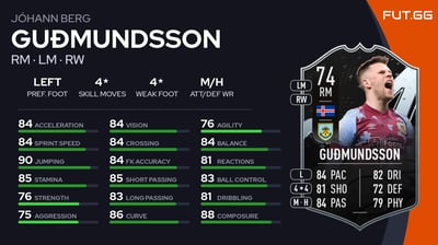 Jóhann Berg Guðmundsson