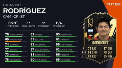 Luis Miguel Rodríguez