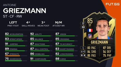 Antoine Griezmann