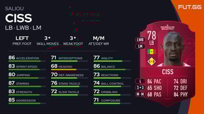 Saliou Ciss