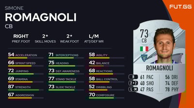 Simone Romagnoli