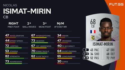 Nicolas Isimat-Mirin