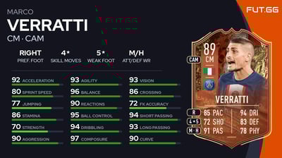 Marco Verratti