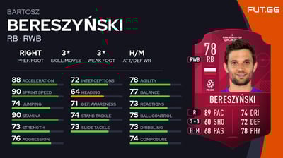 Bartosz Bereszyński