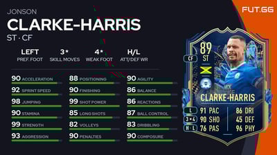 Jonson Clarke-Harris