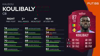 Kalidou Koulibaly