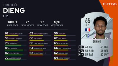 Timothée Dieng