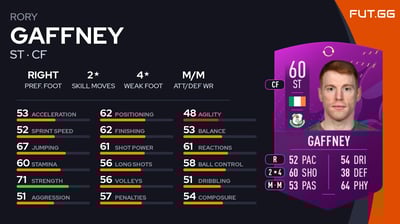 Rory Gaffney