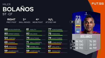 Miler Bolaños