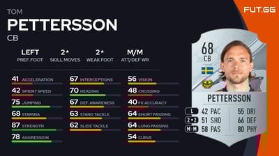 Tom Pettersson