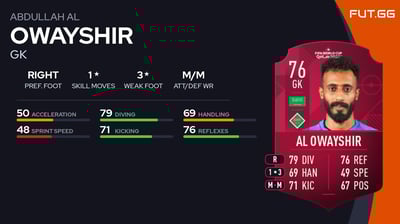 Abdullah Al Owayshir