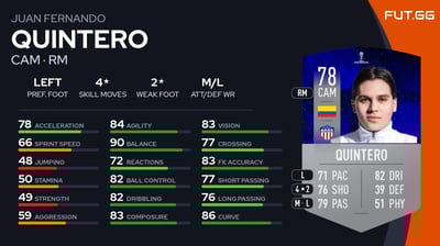 Juan Fernando Quintero